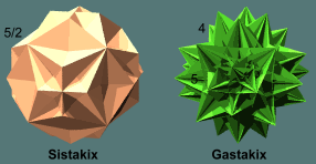 Verfs of the Decasishis