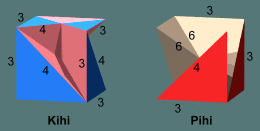 Verfs of the Ico Scaliforms