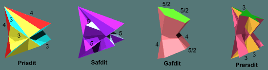 Verfs of the Ipe Blends