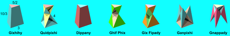 Gixhihy Verfs