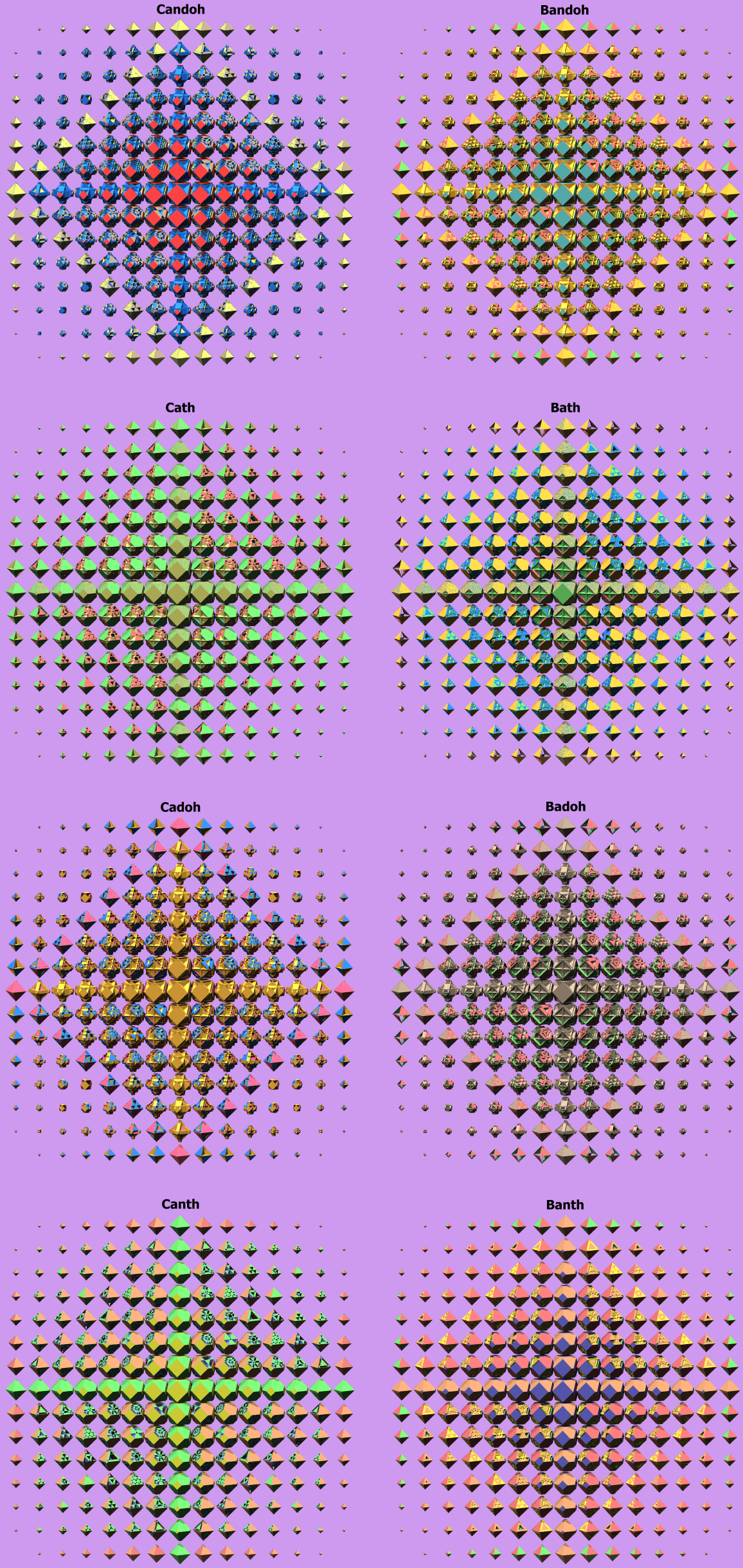 Sections of the Demi Symmetric Pairs of Rat Regiment