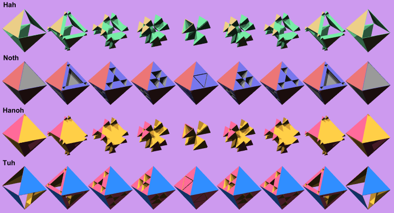 Verfs of the Main Demi Symmetrics