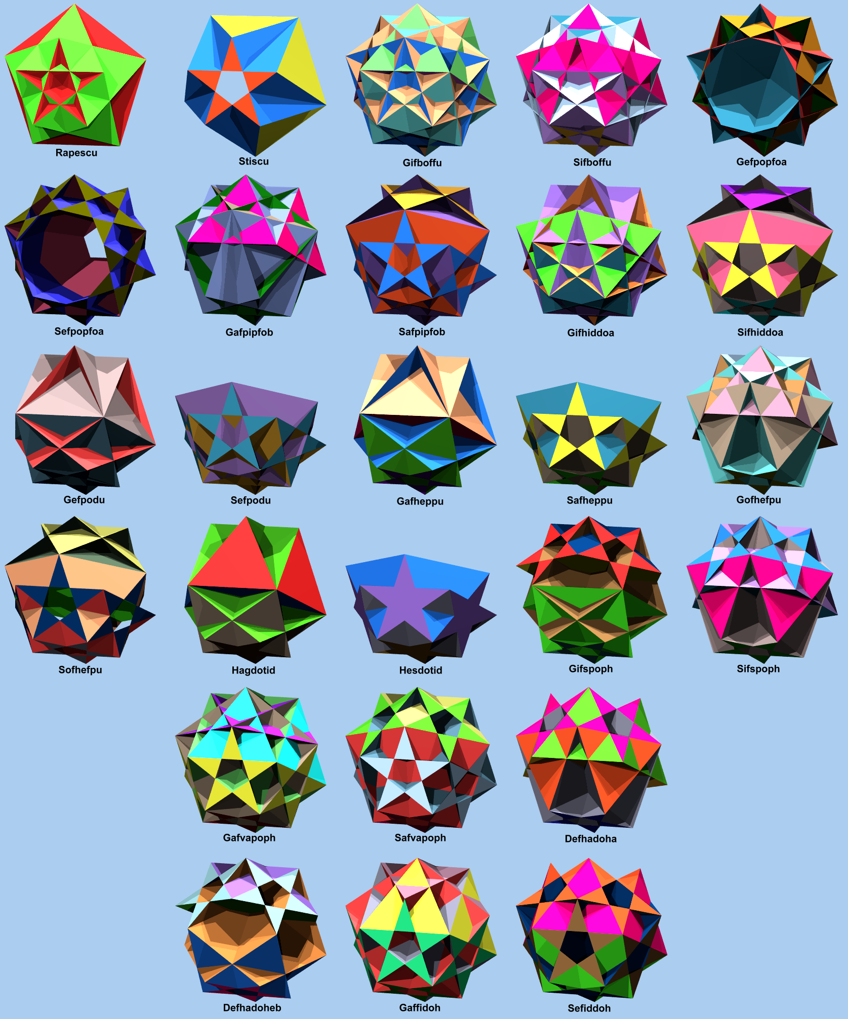 Legit Peppyric Sidtid Facetings